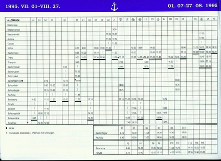 menetrend-1995c1