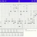 menetrend-1995c2