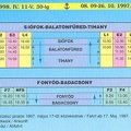 menetrend-1997a1