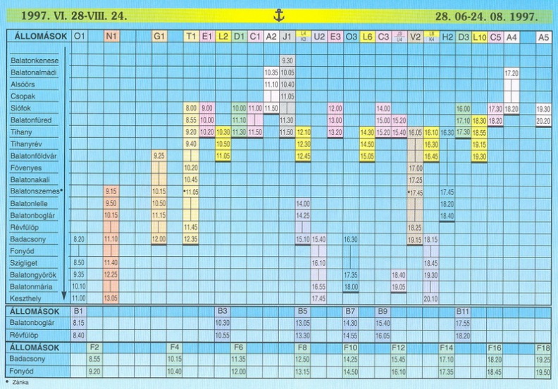 menetrend-1997c1.jpg