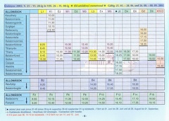 menetrend-2002b2