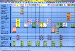 menetrend-2005b2