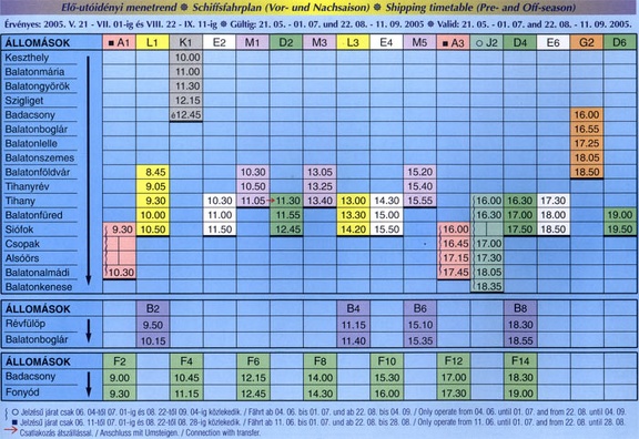 menetrend-2005b2